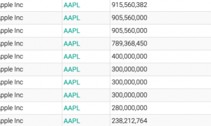 沉默的巴菲特：转向与等待