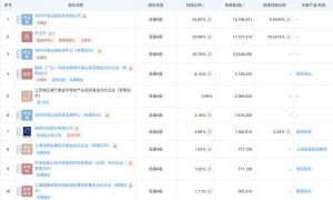 恒运昌科创板IPO过会 系半导体射频电源系统龙头 预计今年扣非净利同比下滑超20%